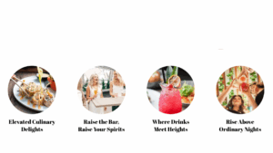 Hyderabad best resto and bar